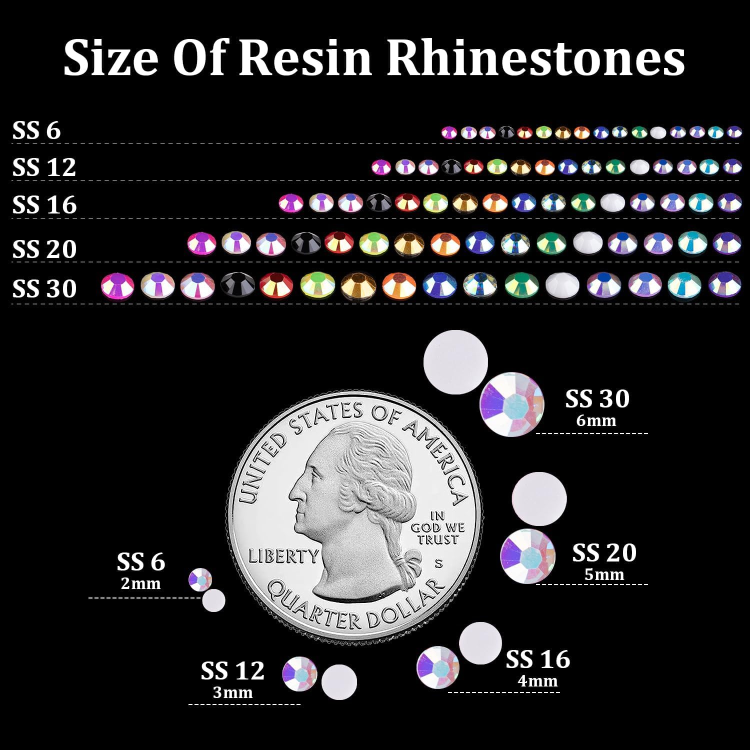 Resin Jelly Rhinestone Warna C - Resin Art Equipment ulasan dan harga